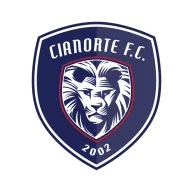 Cianorte