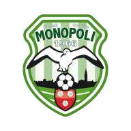 Monopoli U19