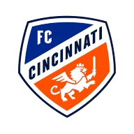 FC Cincinnati