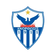 Anorthosis