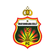 Bhayangkara FC
