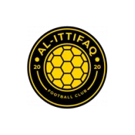 Ittifaq