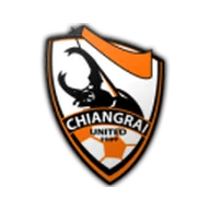 Chiangrai United