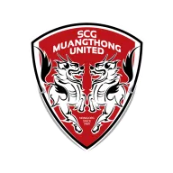 Muangthong United