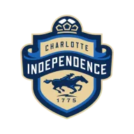 Charlotte Independence