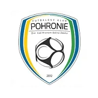 Pohronie