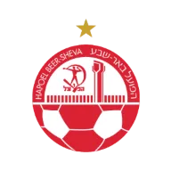 Hapoel Beer Sheva