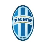 Mlada Boleslav