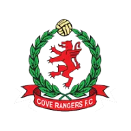 Cove Rangers