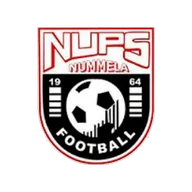 NuPS