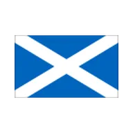 Scotland W