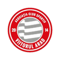 Viitorul Arad
