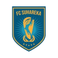 Suhareka