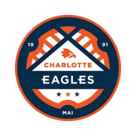 Charlotte Eagles II W