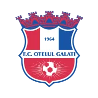FC Oţelul II