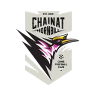 Chainat