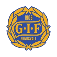 GIF Sundsvall