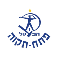 Hapoel Petah Tikva