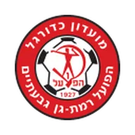 Hapoel Ramat Gan
