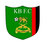 Kamuzu Barracks