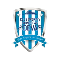 Cetate Deva